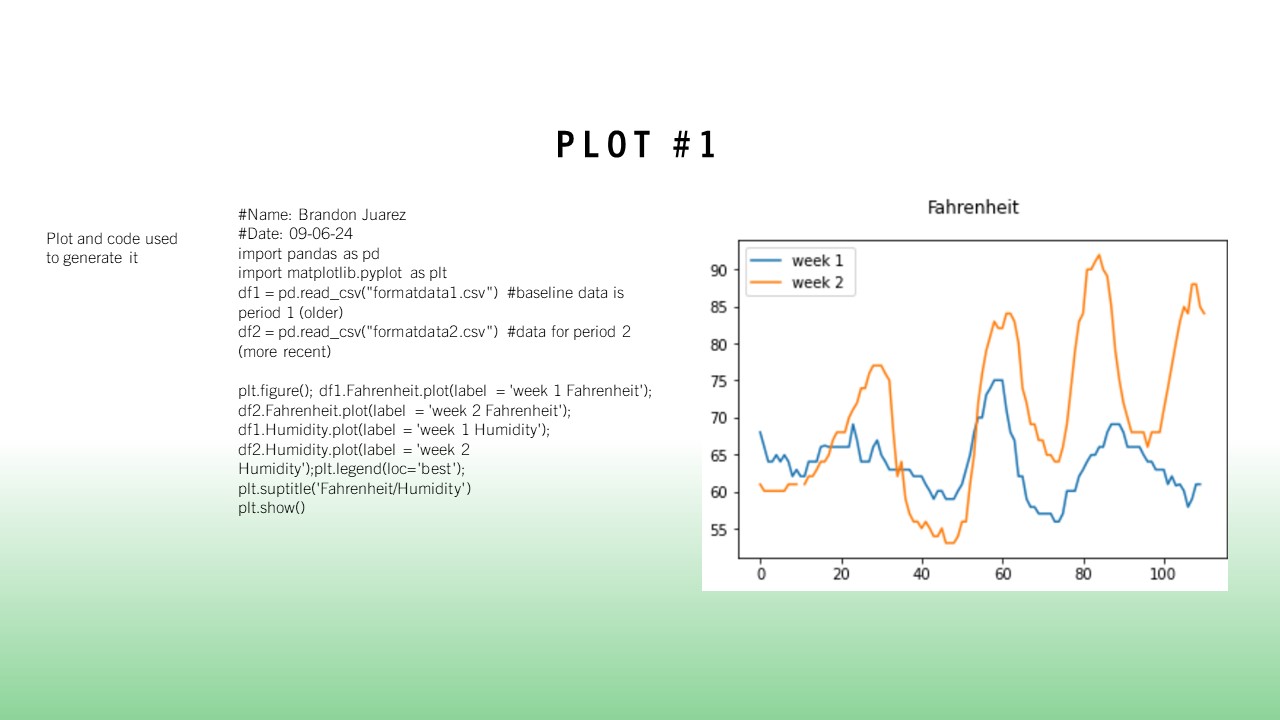 Slide 23